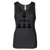 Women's Baby Rib Tank Thumbnail